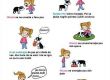 IMATE PROBLEMA S KOMUNIKACIJOM?!